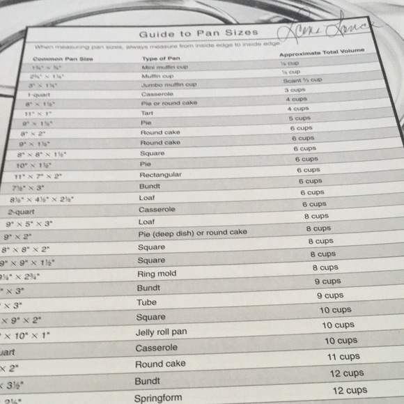 The Clever Cooks Kitchen Handbook by David Joachim Hardcover 2002 - Picture 3 of 8